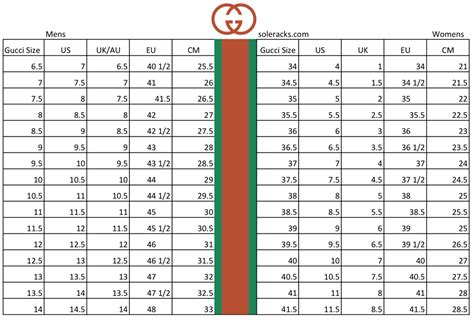 36 1/2 shoe size gucci|gucci brixton shoes size chart.